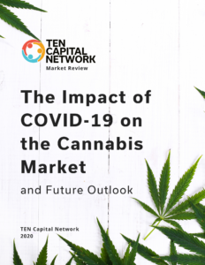 COVID Impact on Cannabis