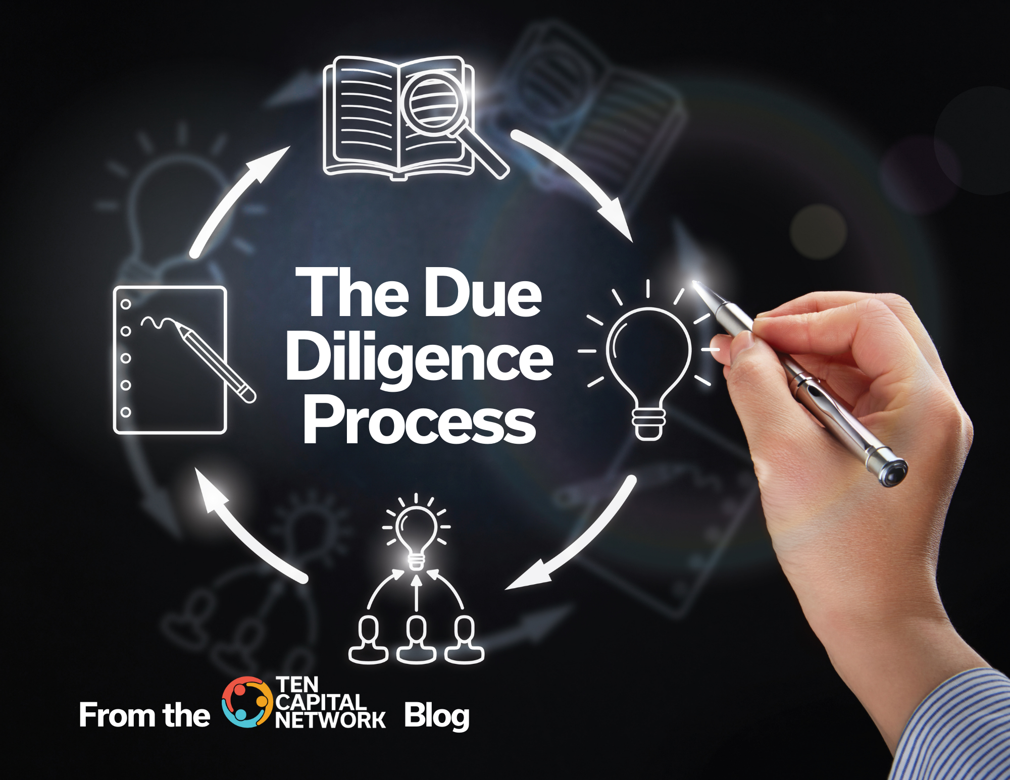 The Due Diligence Process